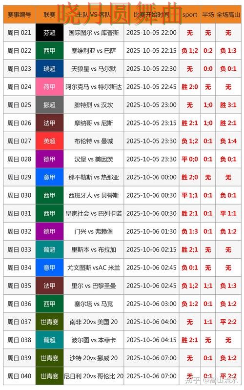 世界杯投注注册实时比分信息怎么看全攻略