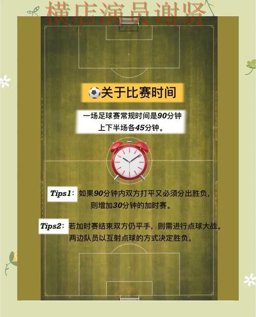 世界杯买球app新手入门规则解析一文看懂