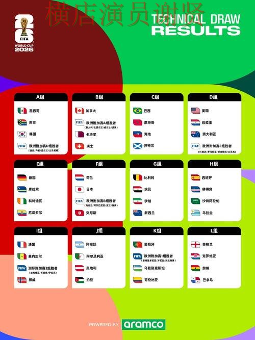 精选世界杯竞猜入口:从用户反馈到直播观看全流程解析 - FIFA World Cup 2026 精选世界杯竞猜入口:从用户反馈到直播观看全流程解析 - FIFA World Cup 2026