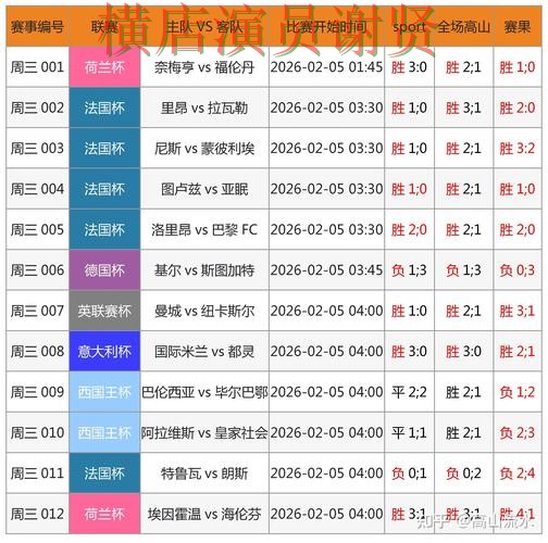 精选世界杯竞猜入口:从用户反馈到直播观看全流程解析 - FIFA World Cup 2026 精选世界杯竞猜入口:从用户反馈到直播观看全流程解析 - FIFA World Cup 2026