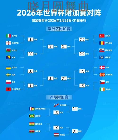 世界杯投注平台合集数据分析直播怎么看？整理给你答案（2026世界杯）